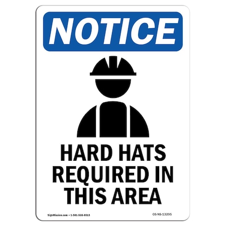 Signmission OSHA Sign, Hard Hats Required With, 10in X 7in Aluminum, 7" W, 10" H, Portrait, OS-NS-A-710-V-13295 OS-NS-A-710-V-13295